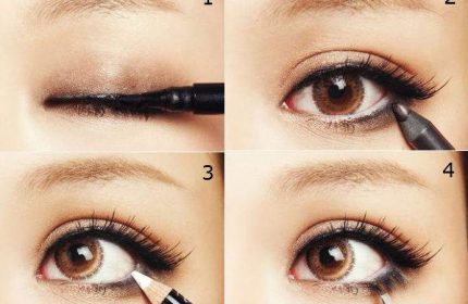 Eyeliner Nasil Kullanilir