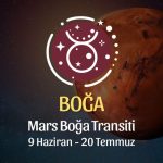 Boğa Burcu - Mars Boğa Transiti Yorumu