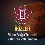 İkizler Burcu - Mars Boğa Transiti Yorumu