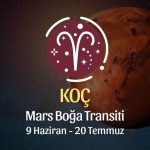 Koç Burcu - Mars Boğa Transiti Yorumu