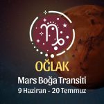 Oğlak Burcu - Mars Boğa Transiti Yorumu