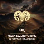 Koç Burcu - 2024 Aslan Sezonu Yorumu