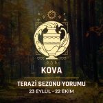 Kova Burcu: Terazi Sezonu Yorumu 2024