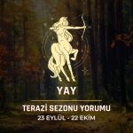 Yay Burcu: Terazi Sezonu Yorumu 2024