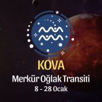 Kova Burcu: Merkür Oğlak Transiti - 8 Ocak 2025