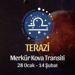 Terazi Burcu: Merkür Kova Transiti, 28 Ocak - 14 Şubat