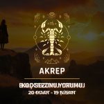 Akrep Burcu: 2025 Koç Sezonu Yorumu, 20 Mart - 19 Nisan