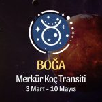 Boğa Burcu: Merkür Koç Transiti Yorumu - 3 Mart, 2025