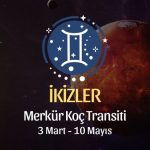 İkizler Burcu: Merkür Koç Transiti Yorumu - 3 Mart, 2025