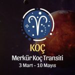 Koç Burcu: Merkür Koç Transiti Yorumu - 3 Mart, 2025