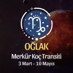 Oğlak Burcu: Merkür Koç Transiti Yorumu - 3 Mart, 2025