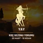 Yay Burcu: 2025 Koç Sezonu Yorumu, 20 Mart - 19 Nisan